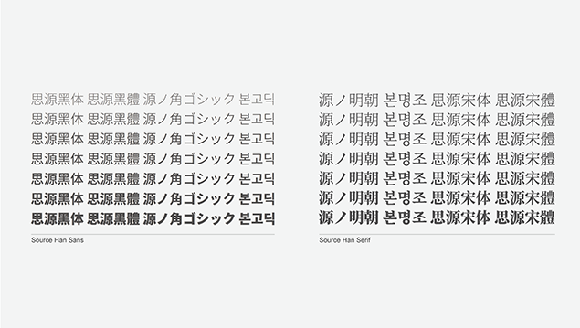 East Asian print in Source Han Serif font