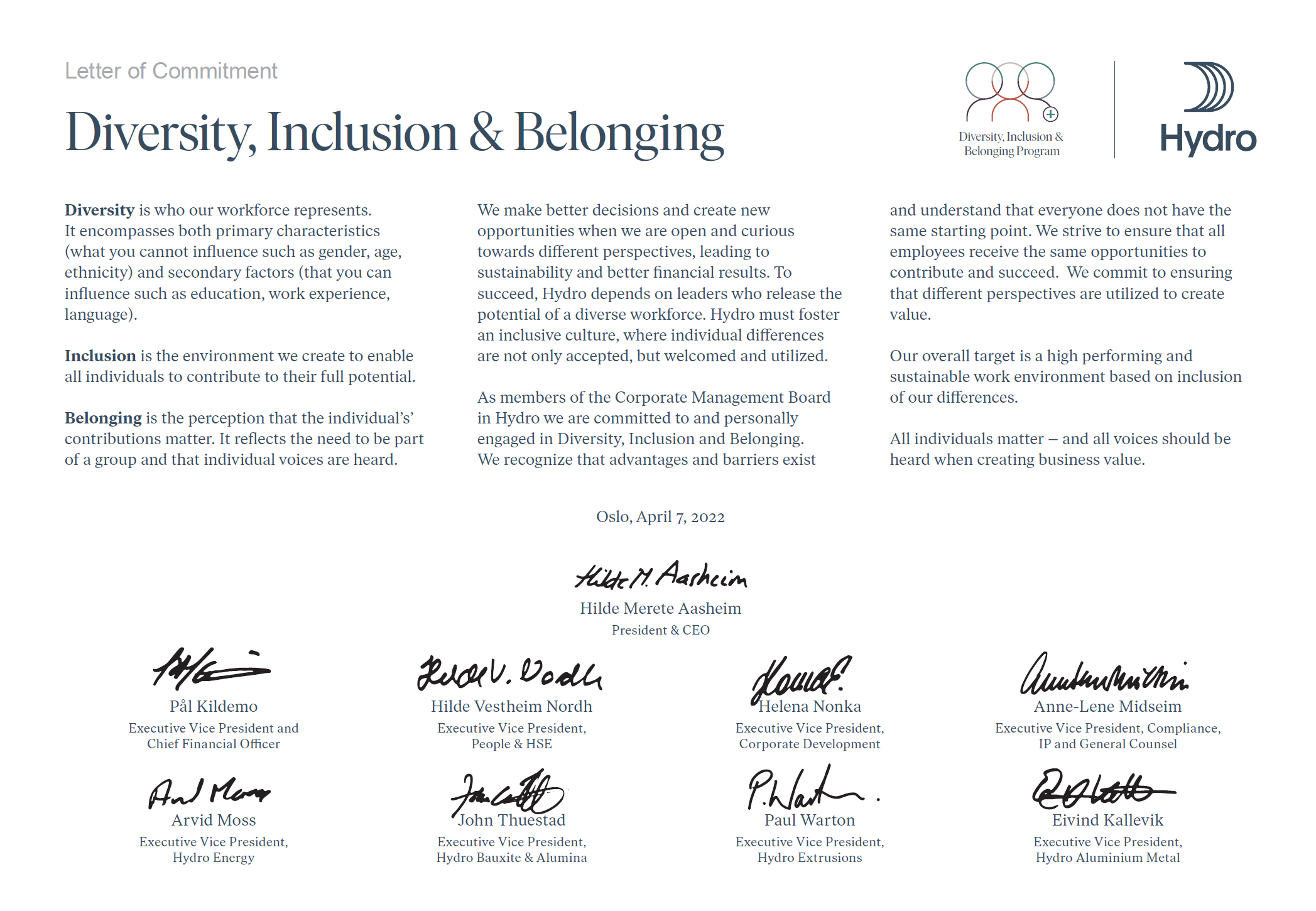 The signed commitment from Hydro's Corporate Management Board.